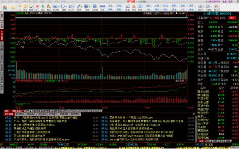 在证券公司上班的感觉,在证券公司上班是什么体验
