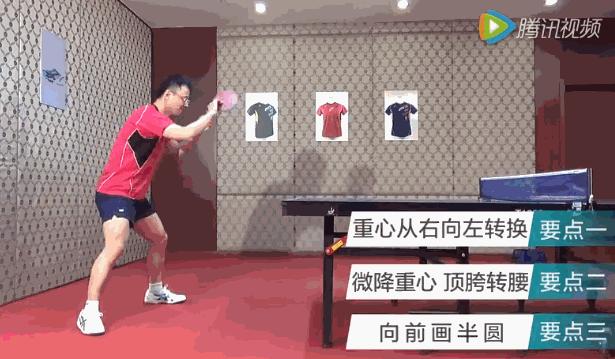 业余通病:重心高!检查一下你的髋关节真正打开了么?