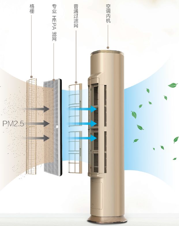 如何挑选合格电器产品,什么品牌电器质量最好