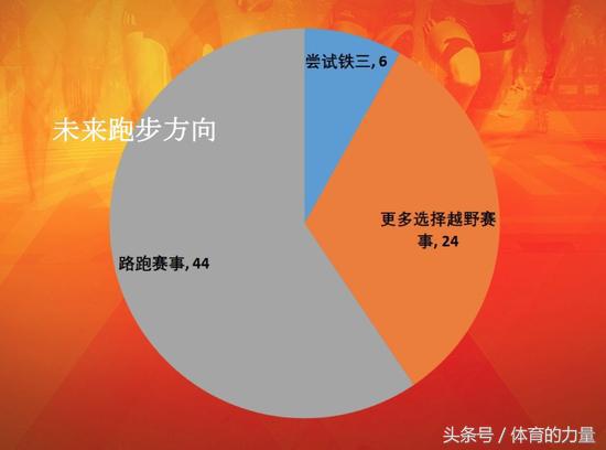 北京马拉松新闻发布会纪实,中国马拉松年会