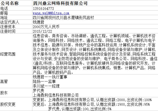 qtum量子链有前途吗,如何看待区块链项目
