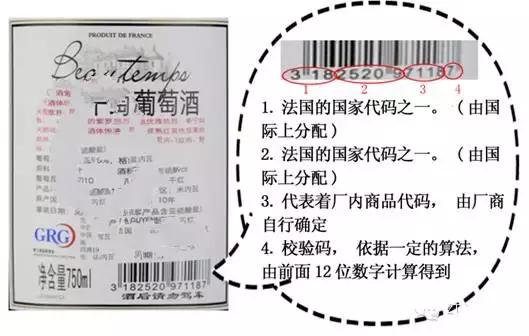 红酒条形码怎么查看,怎么从条形码识别红酒的好坏