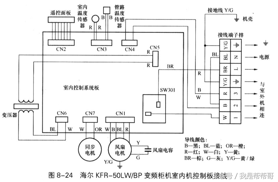 变频空调八大电路图视频讲解,变频空调电路的元件工作原理