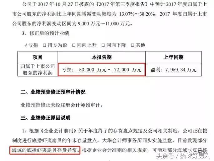 创业后悔的真实案例,创业的十大死亡陷阱