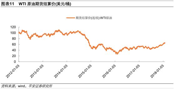 每年都会涨价的概念股,每年都上涨的股