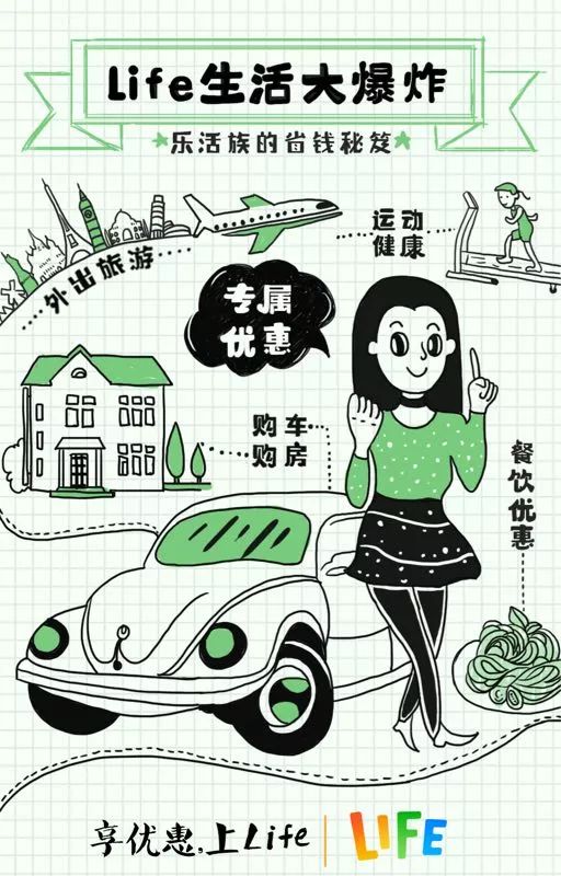 璧拌繘浼佷笟鍛樺伐绂忓埄,鑵捐鐢熸椿骞冲彴