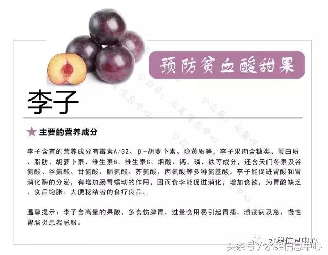 水果的营养知识大全,47种水果