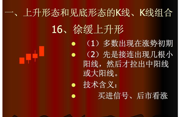上涨k线组合大全,哪种k线组合上涨概率最大