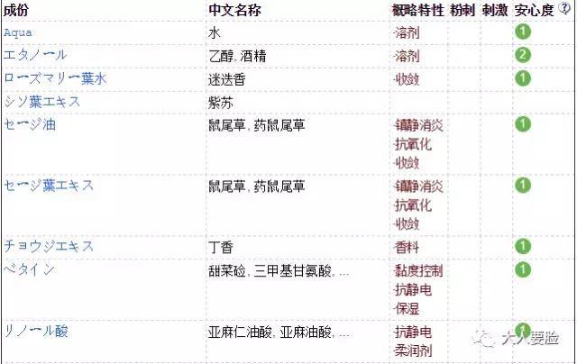 李沁活动把自己P白了N个度，这种肤色不均是不是没救了？