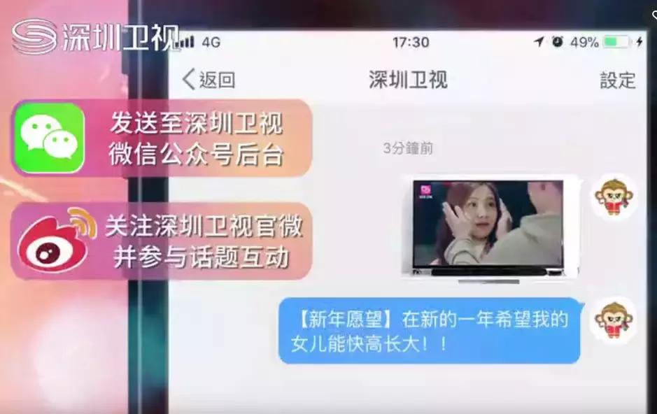 这个春节会给我们带来什么,这个春节有什么福利