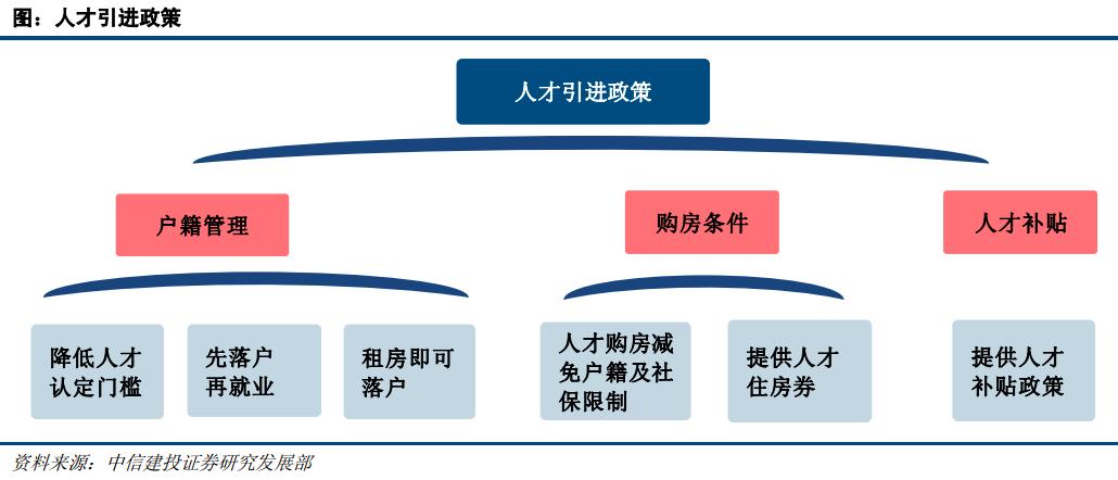 每年都会涨价的概念股,每年都上涨的股