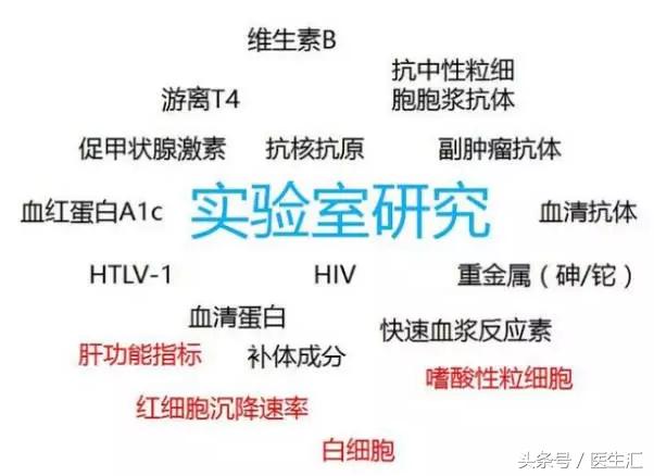 末梢神经病变有哪些症状,神经末梢病变的主要症状