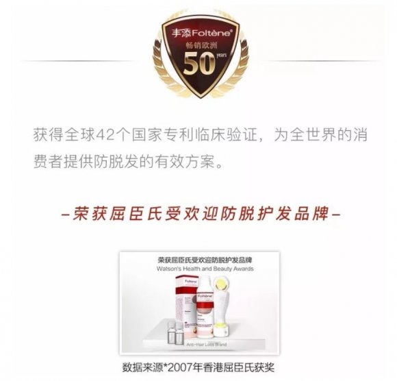 真正有效的防脱洗发水,终于找到一款好用的洗发水文案