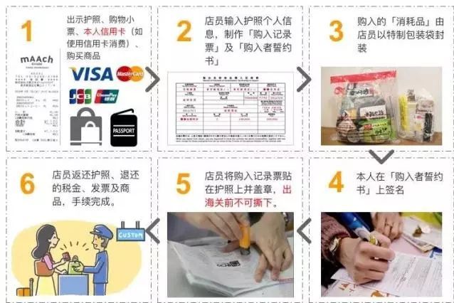 2019日本打折季,低至5折下单即送