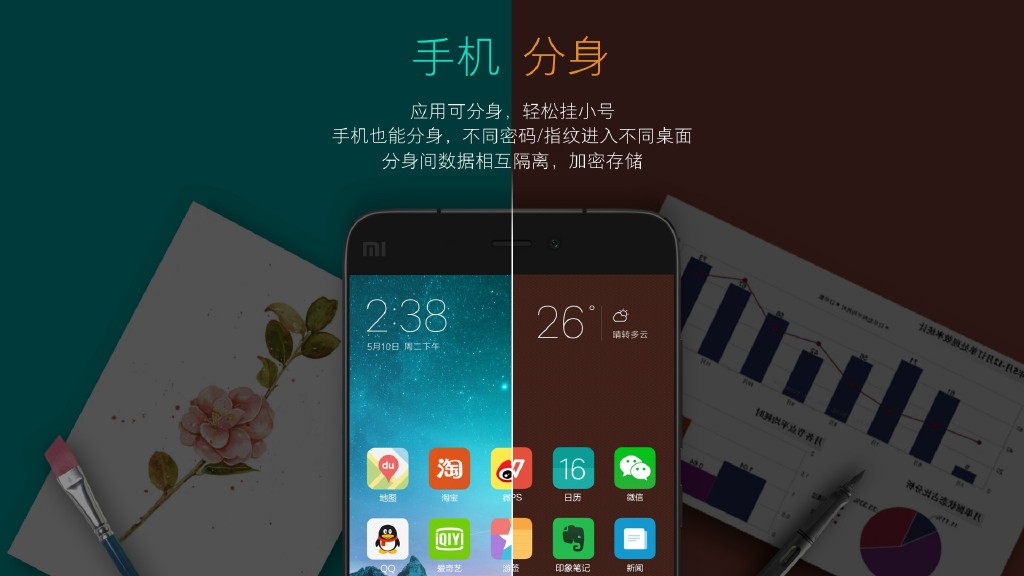 小米8怎么用分身系统,小米miui8支持免费主题