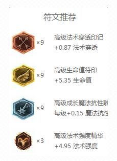 lol荆棘之兴婕拉出装教程,lol荆棘之兴婕拉出装