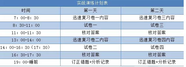 司考为什么这么容易过了,到底要不要通过司考