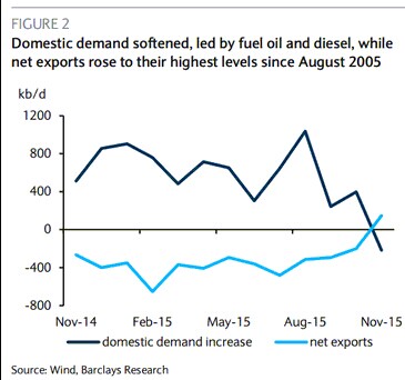 美原油走势分析及建议今日,美原油连续走势及分析最新