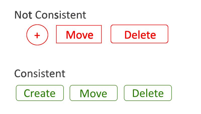 网页设计基本流程和基本思路,网页设计基本知识