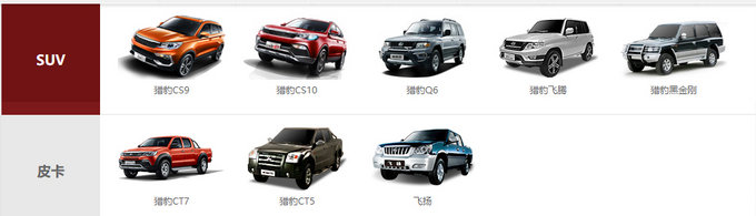 猎豹cs91.5t油耗测试,三菱猎豹越野车cs9好开吗