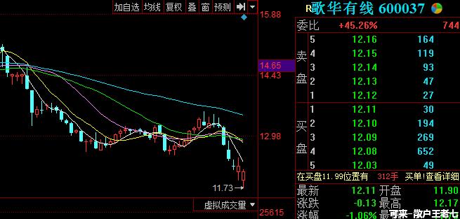 歌华有线股票复牌,上市公司最新复牌消息