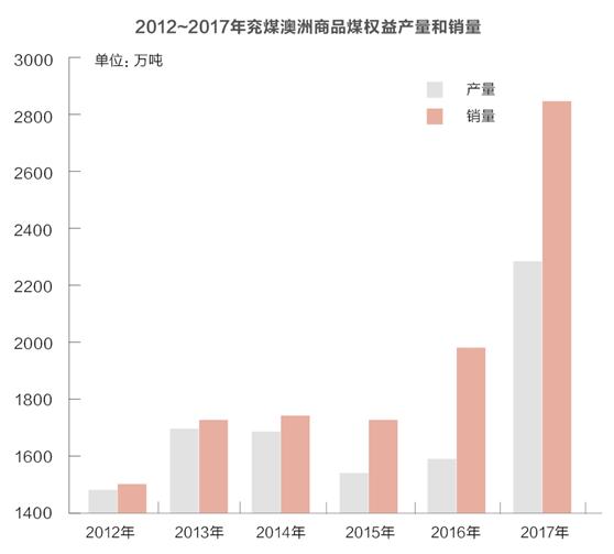 鍏栫熆闆嗗洟婢虫床,鍏栫熆婢虫床