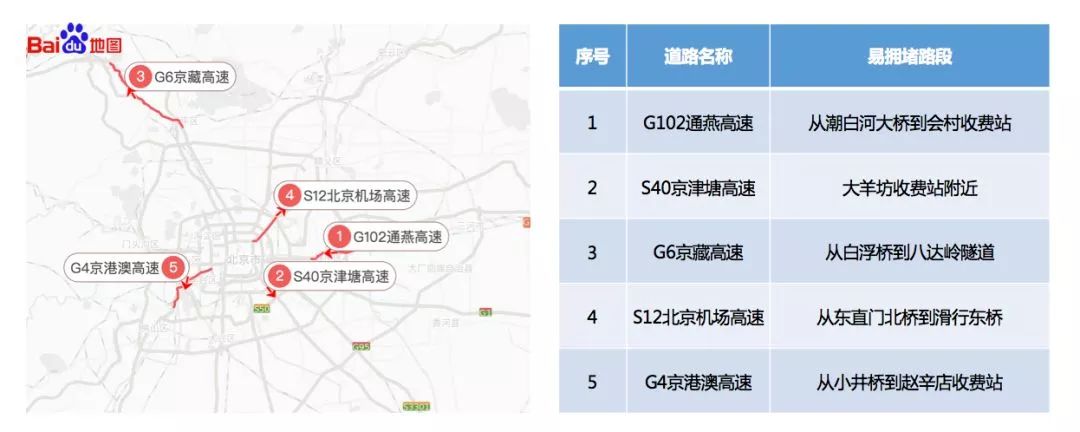 在通州过春节，收藏好这条全都有了