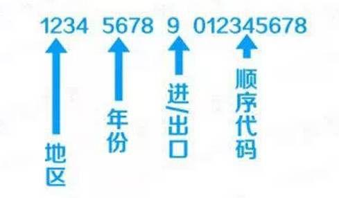 进口食品店的东西靠谱吗,怎么查进口食品是不是正品