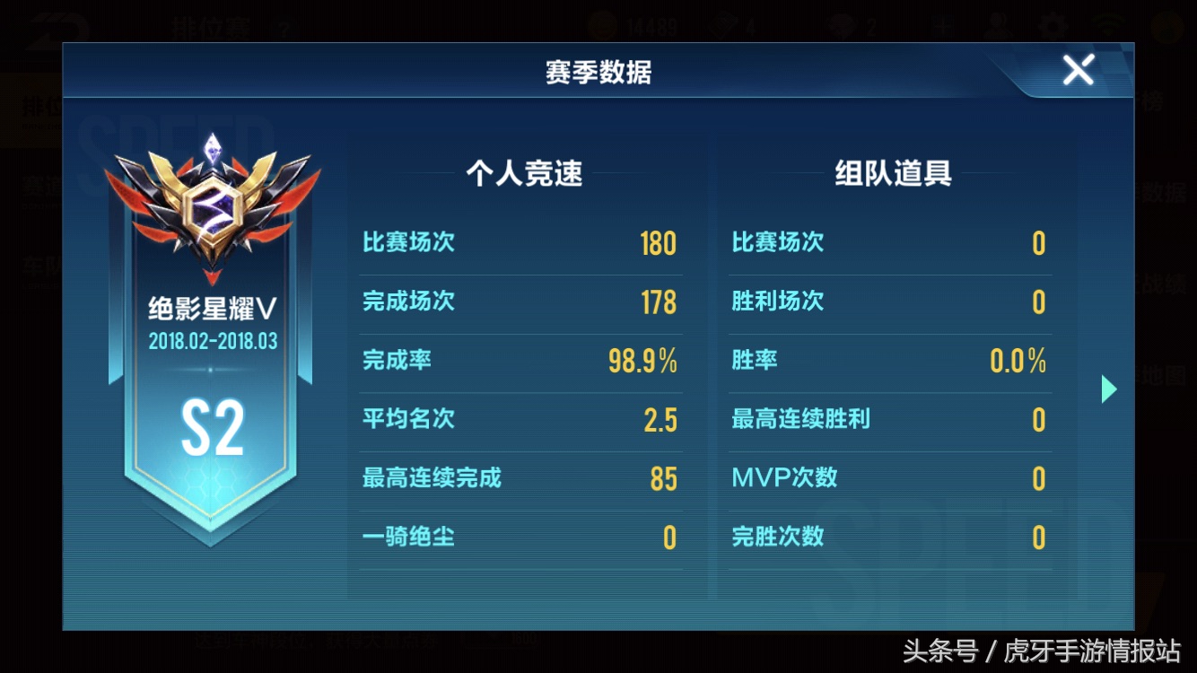 qq飞车s29新赛季时间,qq飞车新s228