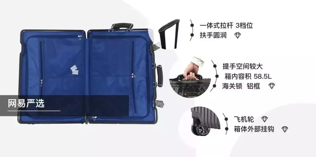 评测行李箱暴力,新秀丽maisonkitsune行李箱