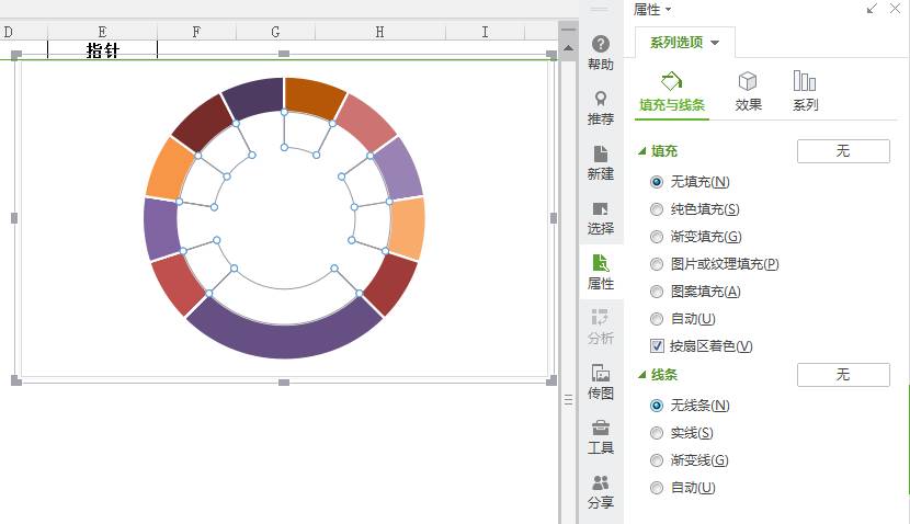 wps表格提高办公效率技巧,wps在线表格仪表板怎么用