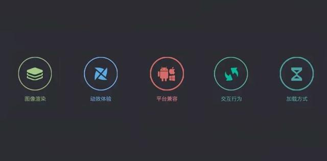 三分钟带你全方位了解手机发展史,三分钟看懂移动云盘