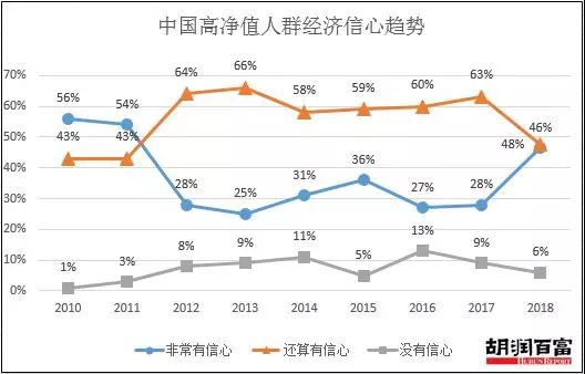 普信资产爆雷,普信资产全国排名