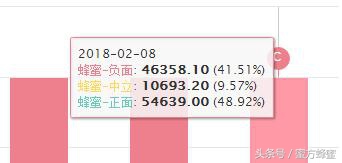 进口蜂蜜是纯蜂蜜吗,进口蜂蜜和国产蜂蜜的区别