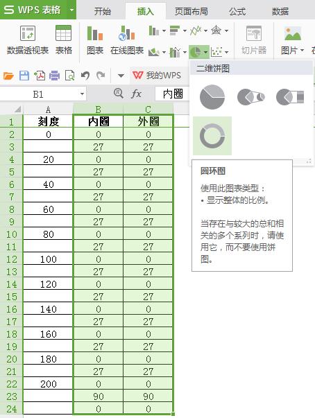 wps表格提高办公效率技巧,wps在线表格仪表板怎么用