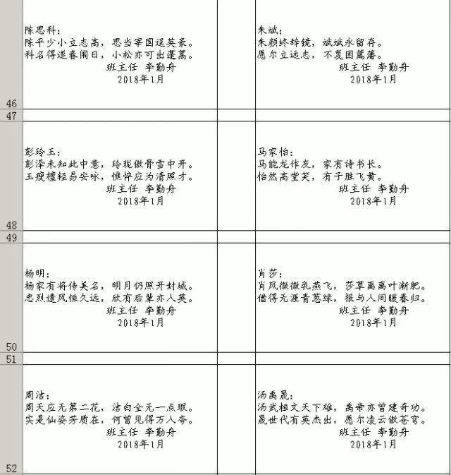 月薪30000的文案，都写不出这么好的期末评语！