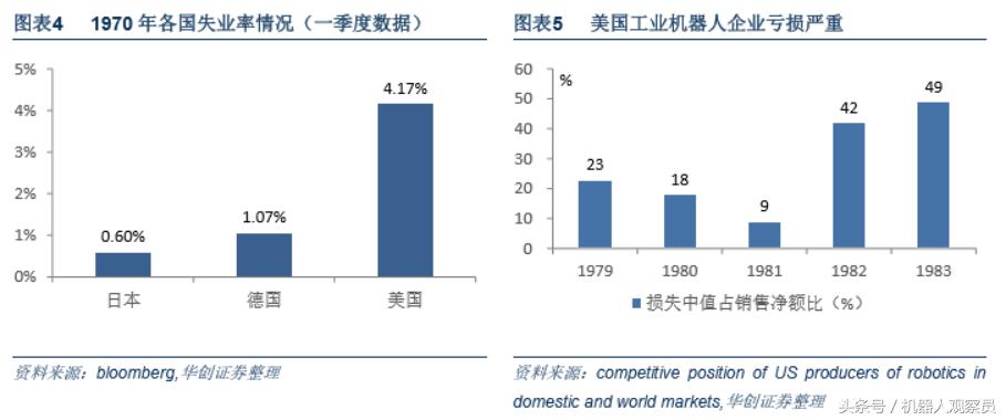 研报机器人巨头：库卡的前世今生，人工智能与智能制造实践者