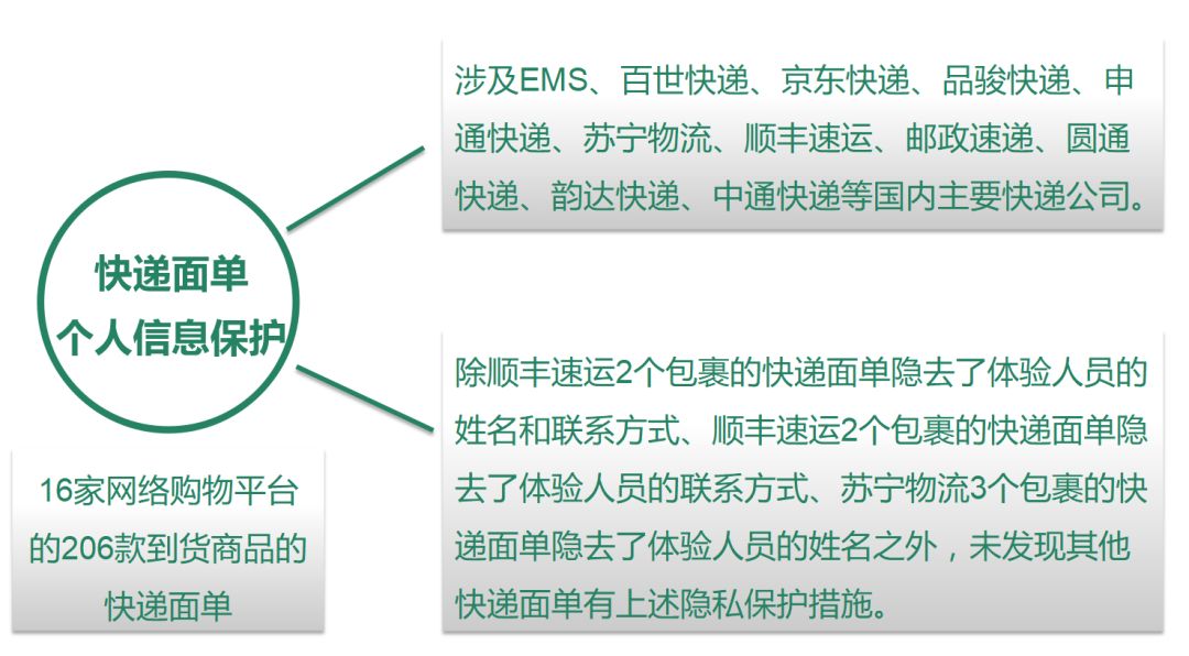 聚美优品网易考拉,网易考拉与聚美优品特点