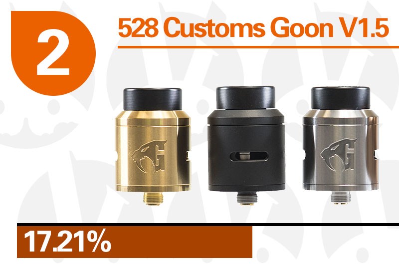 英国2017*子烟电**大奖的重头戏来了,RDA雾化器TOP10榜单出炉