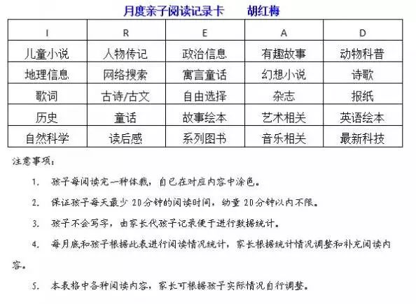 家有熊娃修身养性,家有熊孩子教英语