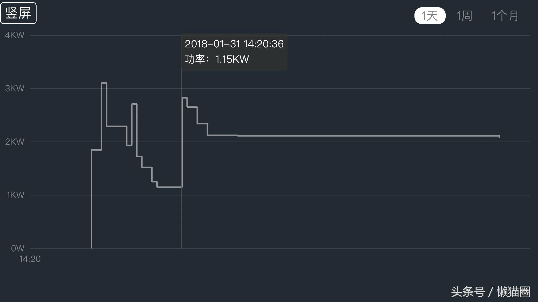 dyson无叶风扇暖和,戴森冷暖风扇am09国外版