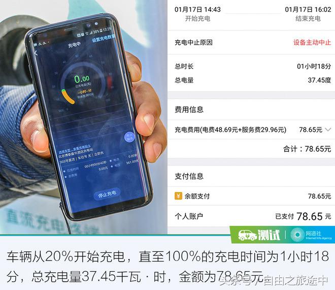 零下十度电动车续航,低温电车续航里程测试