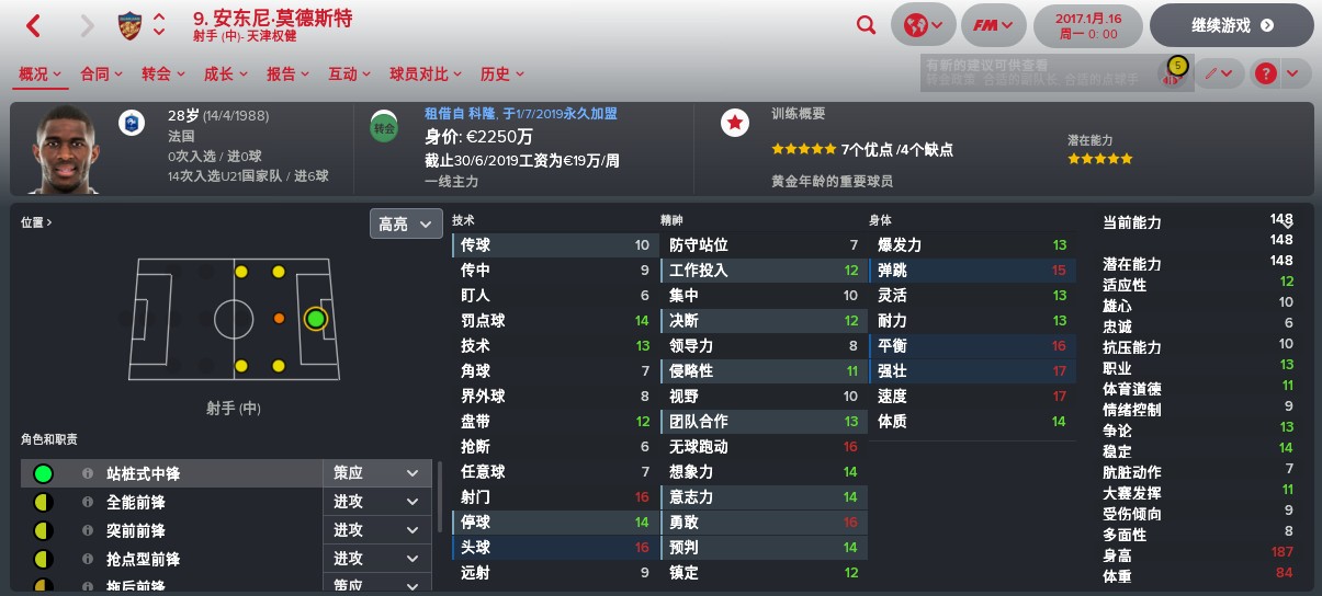 fm中超外援推荐,fm看球员