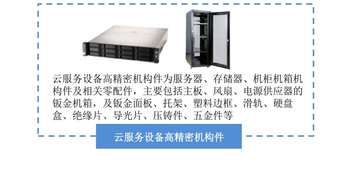 富士康科技集团总部,富士康工资一般多少钱一个月