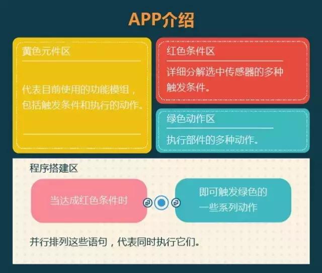 儿童机器人便宜又好用,儿童机器人哪一款好