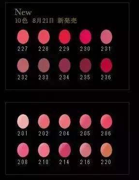 应你们要求做CPB，进来看看这是不是你的下一只口红？