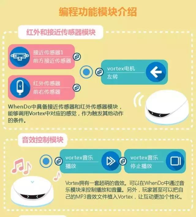 儿童机器人便宜又好用,儿童机器人哪一款好