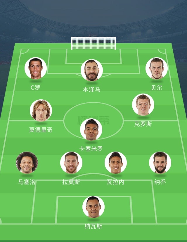 16-17欧冠决赛皇马vs尤文c罗庆祝,21-22欧冠巴黎vs皇马有人喊c罗吗