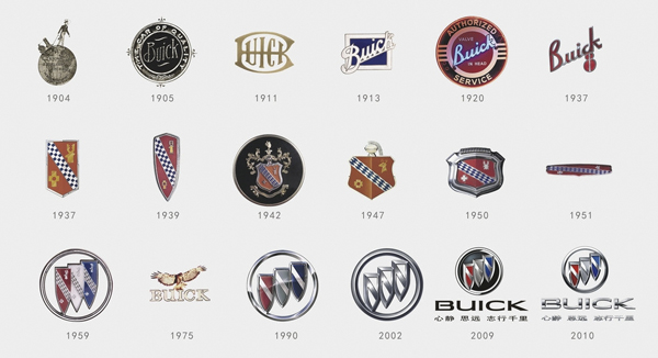 汽车进化史1910,关于汽车那些事儿12