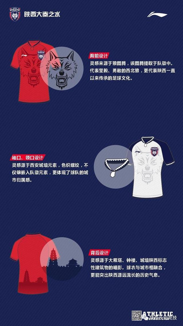 西北狼发布新赛季战袍定妆照，一主两客共3套，富有文化底蕴